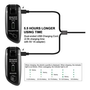 SA-WS-50 SWIFF AUDIO - Système sans fil Swiff Audio WS-50