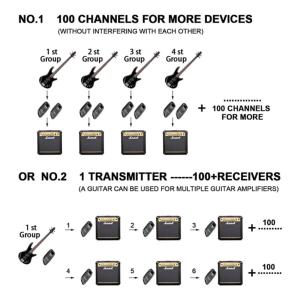 SA-WS-50 SWIFF AUDIO - Système sans fil Swiff Audio WS-50